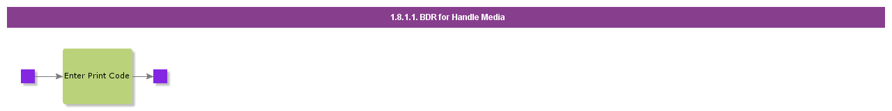 BDRForHandleMedia