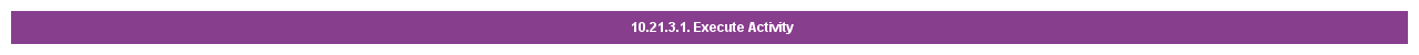 ExecuteActivity