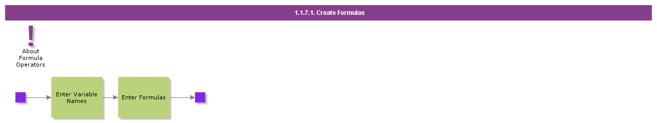 createformulas