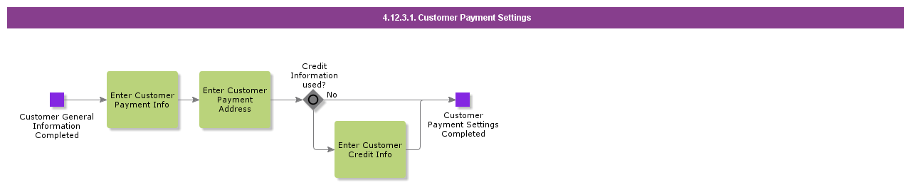 customerpaymentsettings