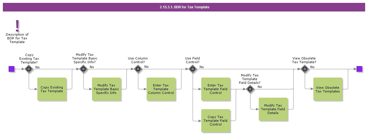 BDRforTaxTemplate