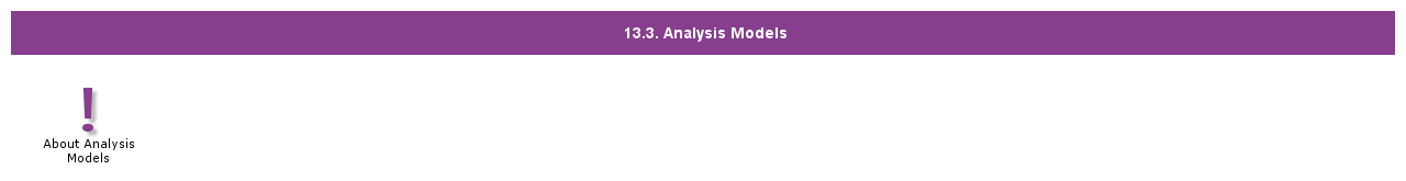 AnalysisModels