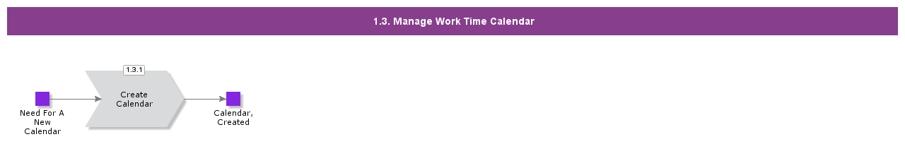 ManageWorkTimeCalendar