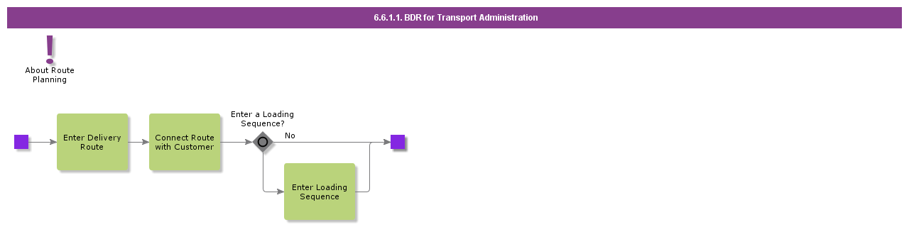 bdrforshippingbyroute