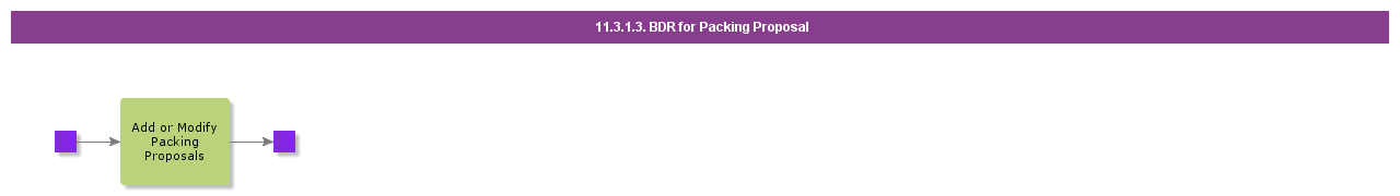 enterbdrpackingproposal