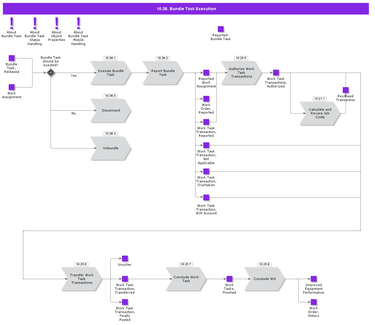 194647e9-2528-4d20-a7ae-921a7764cf05