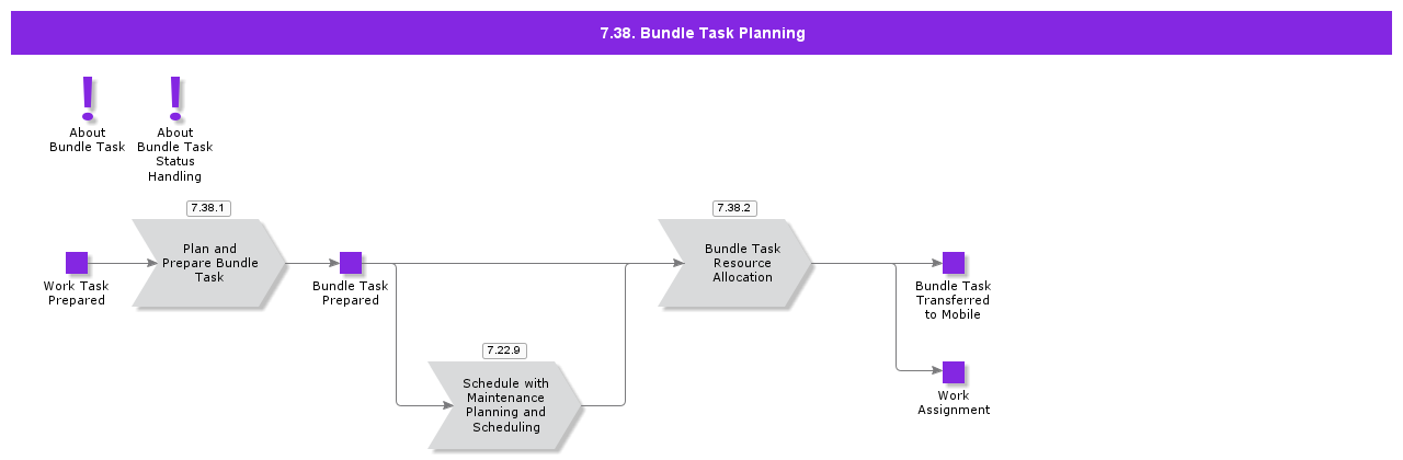 5e102741-50e4-42e0-b11c-37e58f7d1a7c