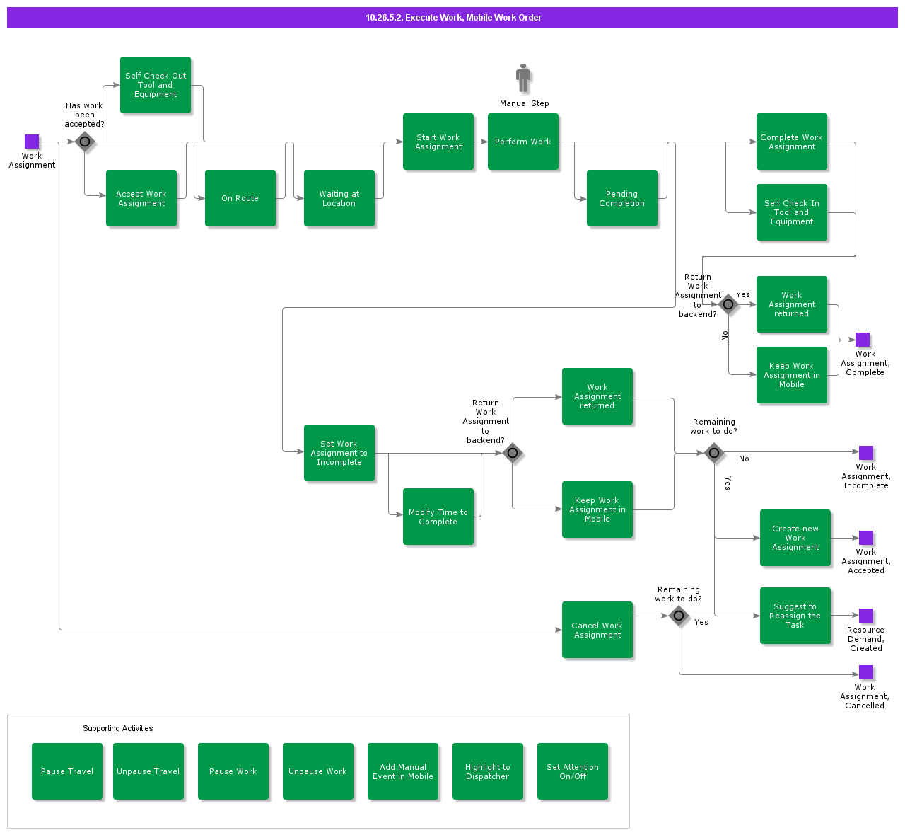 f6419ac1-0dd8-4d4f-bd79-72e11eece3f6