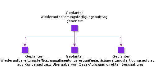 114900ba-2bb4-4952-ab2e-d2fb9e5b50d6