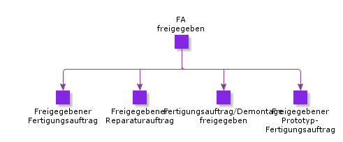 3b6f58db-0f44-4861-b503-088d91f57071