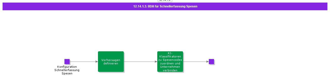 BDRforQuickExpenseReporter