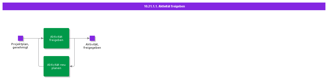 ReleaseActivity