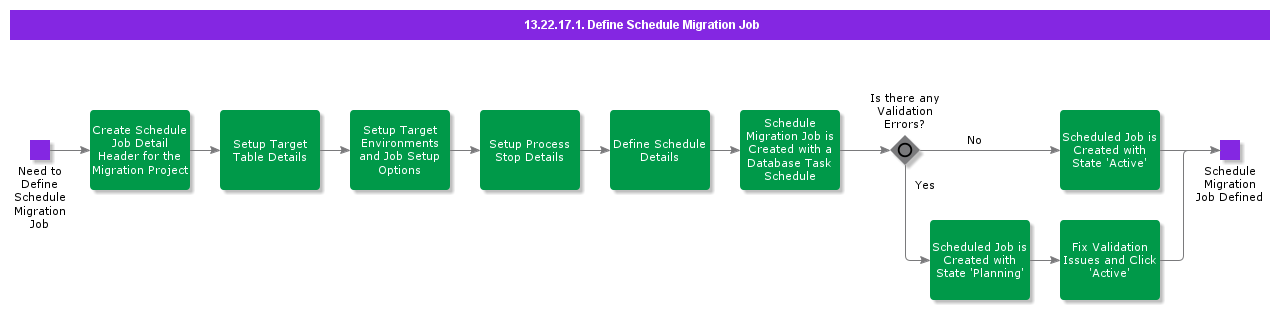 9b01e98a-18f4-4bcd-a61a-7ea5065c5d3a