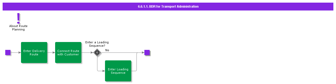 bdrforshippingbyroute