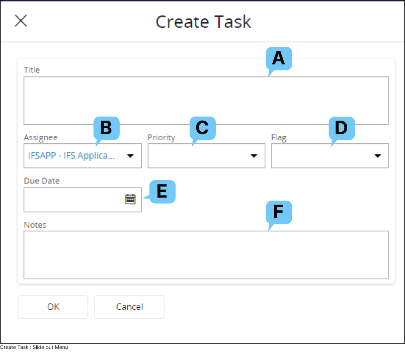 Create Task