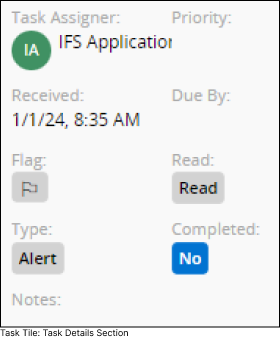 Task Details
