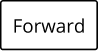 Forward Button