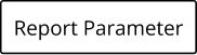 Report Parameter Button