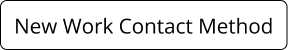 New Work Contact Method