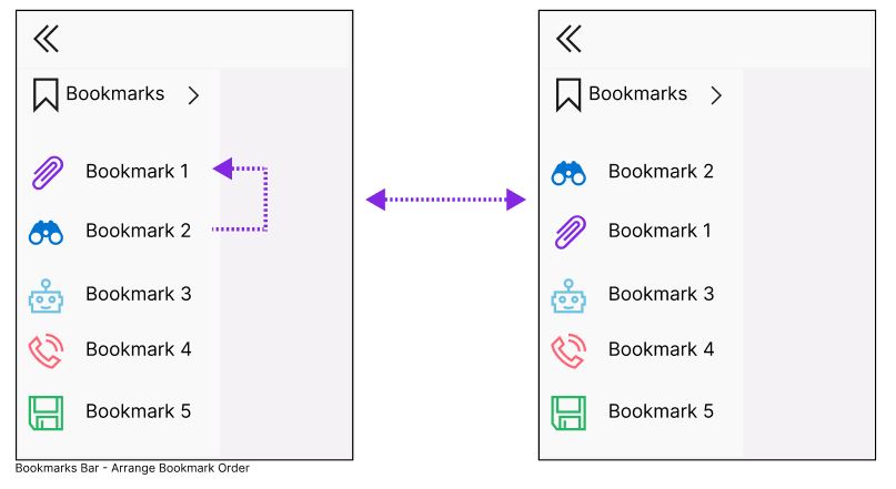 Arrange Bookmark Order