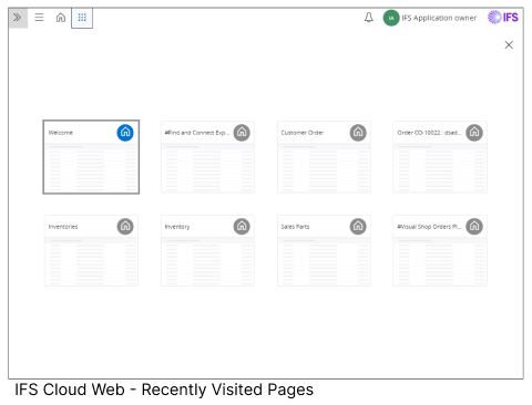 Recently visited pages