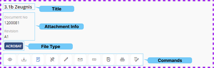 attachment components