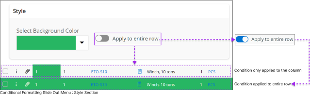 Conditional Formatting