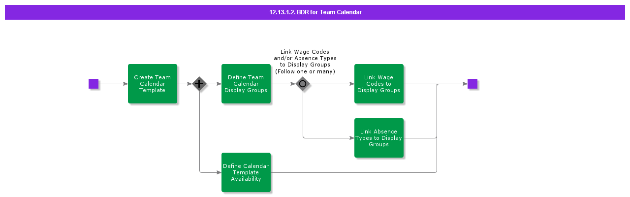 BDRForTeamCalendar