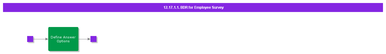 BDRforEmployeeSurvey