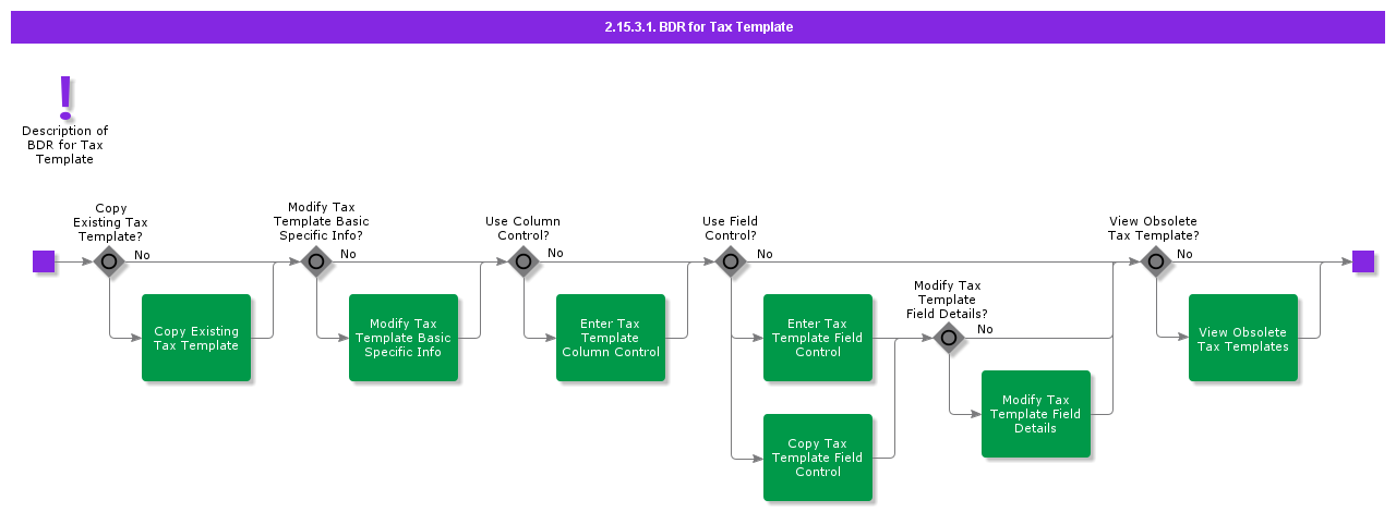 BDRforTaxTemplate