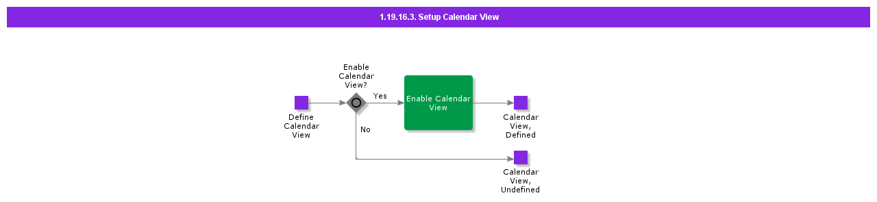 SetupCalendarView