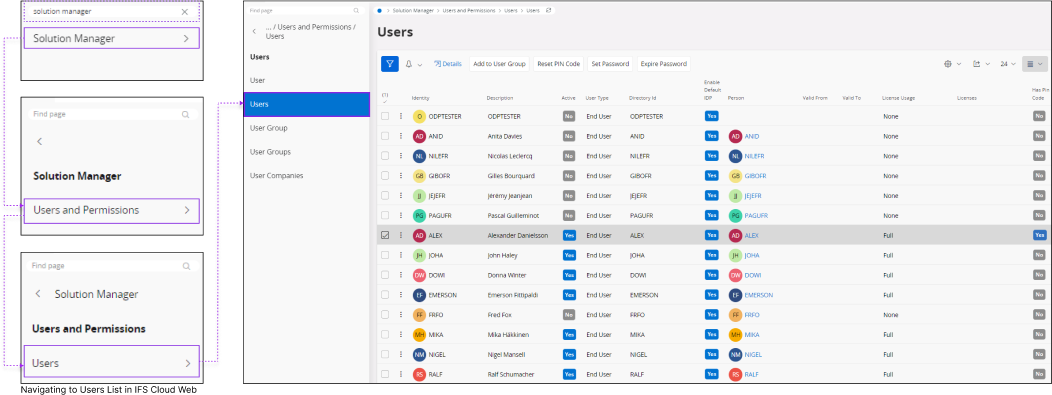 How to Access Teams Users List