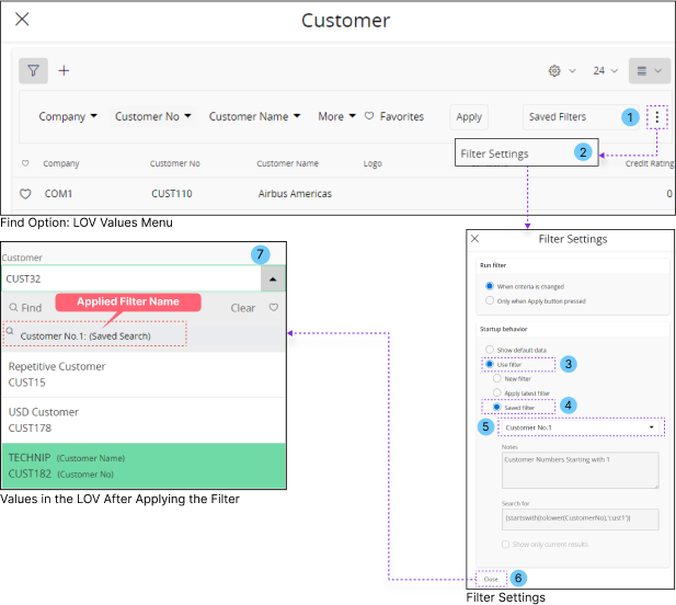 Apply Saved Filter to LOV