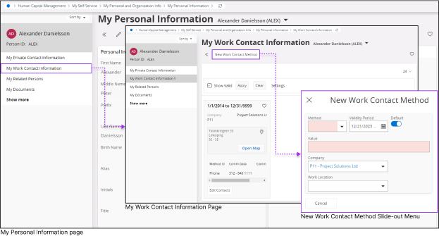 New Work Contact Method