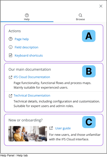 Help Panel: Help Tab