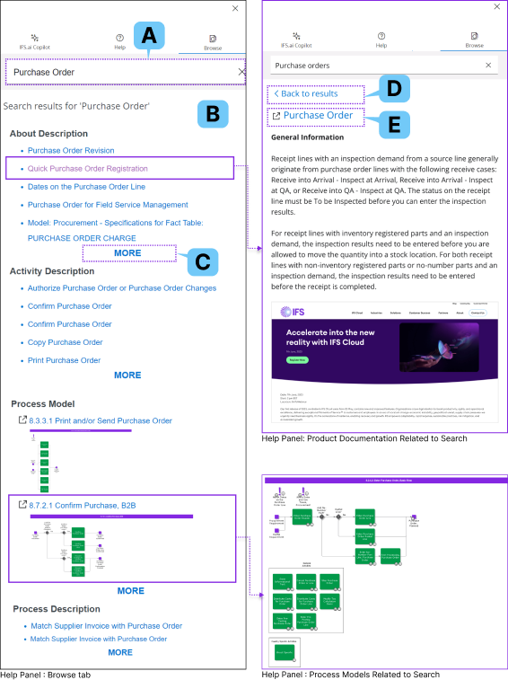 Help Panel : Browse Tab