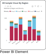 Power BI Element