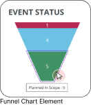 Funnel Chart Element