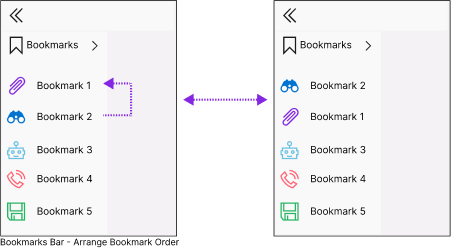 Re-arrange Bookmark Order