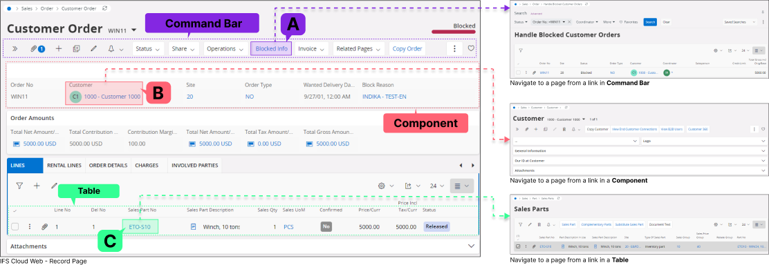 Navigation from an IFS Cloud Page