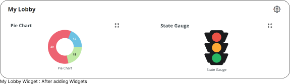 My Lobby Widget With Elements