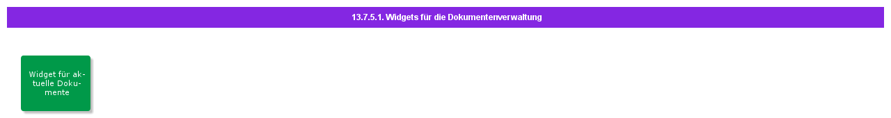 DocumentManagementWidgets