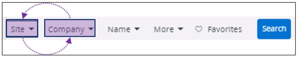 Shift Tab Key Shortcut