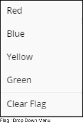 Flag Drop Down Menu