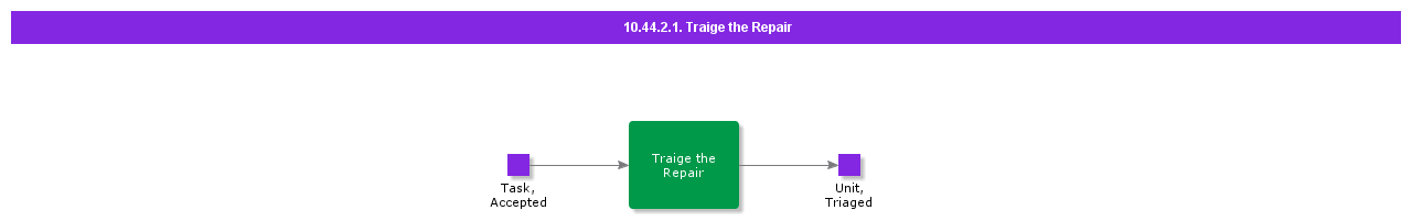 TraigetheRepair