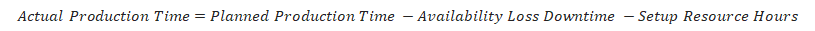 実際の生産時間 A
