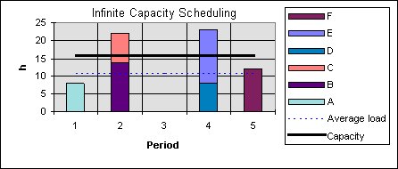 IntCapSch.jpg (21846 バイト)