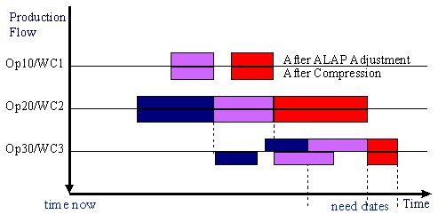 compdown.jpg (21112 バイト)