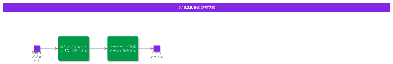 653faad1-30a6-4874-9e62-12df2f294b36