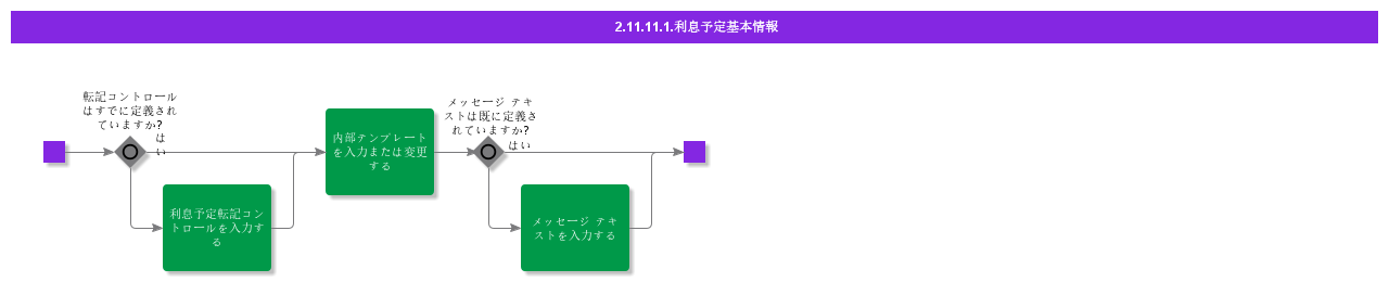 BDRForInterestProposal